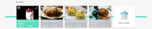 Recipe Selecter - Ketogenic Diet: The Essential Ketogenic Diet Cookbook