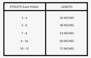Rls Shoe Lace Size Length Chart - Shoelace Length Chart