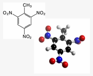 Science - Stereochemistry Of Organic Compounds: Principles And