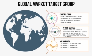 Field Spaceport Aiming At Establishing Launch Operations - World Map Clipart Png