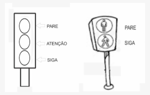 Semáforo - Diagram