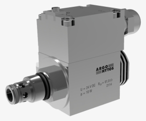Typical Operating Limits Of Size 06, Cetop03 Versions - Hydraulics