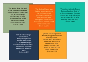 Quotes From Three Minute Paper Summaries - Paper