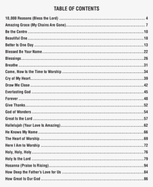 Top 50 Praise And Worship Thumbnail - Top 50 Praise And Worship Easy Piano