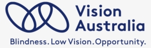 Planning The Key Ndis Success - Vision Australia