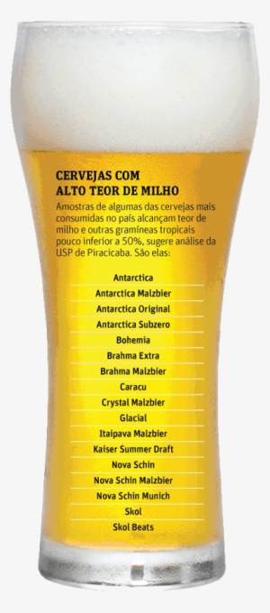Cerveja De Milho - Cervejas Que Nao Contem Milho