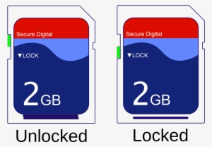 Unlock Sd Card - Lock Your Sd Card