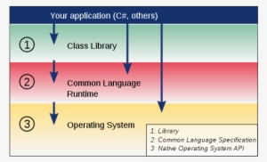 Ficheiro - Mono Architecture - Svg - Mono Architecture