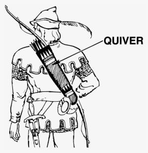 Quiver - Archer