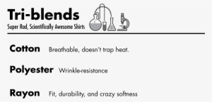 Stamp Act Vintage Tri-blend Hoodie - Sic Semper Tyrannis