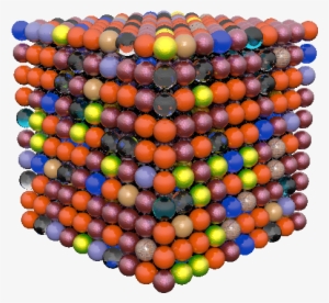 Resulting Material Distribution - Modo Texture Variation