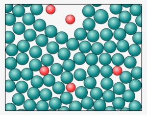 Water Particle Mixture Gas Solution - Eein Suspension Im Teilchenmodell
