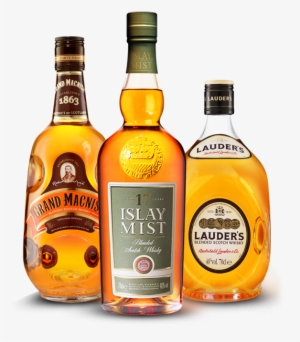 Confirm - Islay Mist