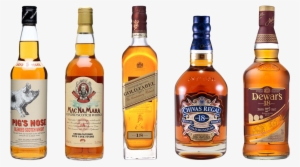 Chivas Regal 18yo Scotch Whisky 750ml