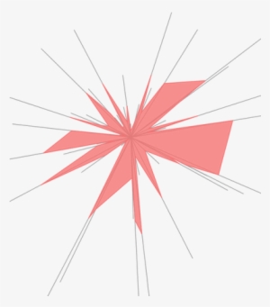 By Connecting The Midpoints, You Create What I'm Calling - Graphic Design