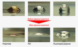 処理前・処理後 - Plasma Treatment Polymer Surface