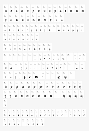 Gutenberg Textura Character Map - Number