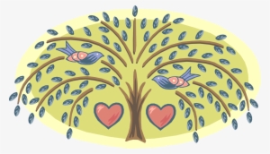 Vector Illustration Of Love Bird Animals In Tree With - Circle