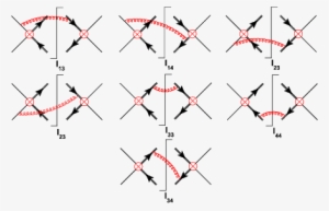 The Double Lines Represent The Wilson Lines In The - Diagram