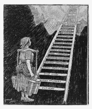 Inquiry With Library Of Congress Resources Hub - Sky Is Now Her Limit Cartoon