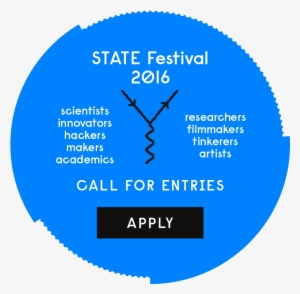 State Of Emotion Call