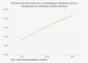 Imagen2-4 - Natural Environment