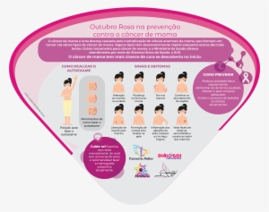 Outubro Rosa Rede Oblata Na Luta Contra O Câncer De - Breast Cancer