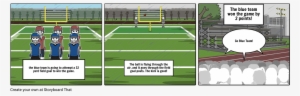 Football Game For Science - Artificial Turf
