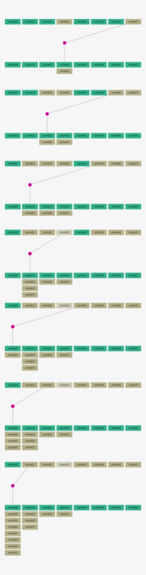 Dot Clipart Clipart - Dot Product