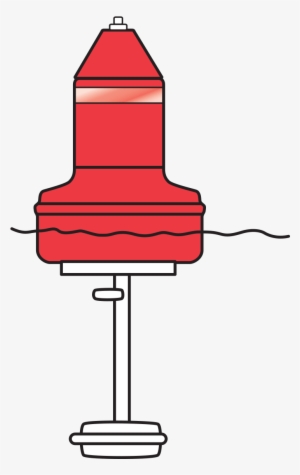 Red Channel Markers - Red Nun