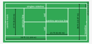Tenniscourt - Service Lines On A Tennis Court
