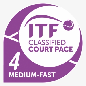 Deco Courts Are Rated In - International Tennis Federation