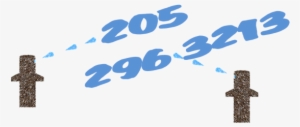 Http - //lawnsprinklersrepairs - - Birmingham