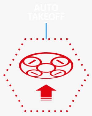 Drone Specs - - Circle
