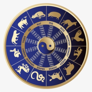 Welcome To The Chinese New Year Today Is Jan - Chinese Zodiac Sign For Capricorn