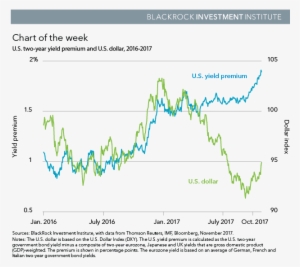 54476 Bii Cotw 110617 V4 Blog - Blog