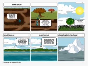 Mckinlee Comic Strip - Comics