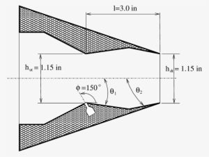 Geometric Design Variables For The Nozzle Model Tested - Diagram