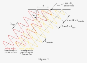 - 5cm\epsffile{ - Light