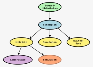 05 11244 Display Options 22 Oct 2018 - Diagram
