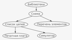 17 Dec 2016 - Portable Network Graphics