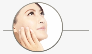 Acne And Acne Scar Treatment - Circle