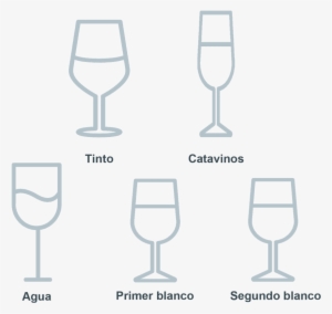 Comparte Algunos Secretos Sobre Vinos Con Tus Invitados - Godello Copa De Vino Png
