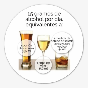 Img El Alcohol Y El Corazon 2