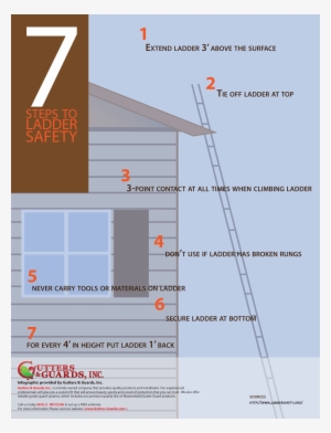 7 Ladder Safety Steps - Extension Ladder Around Gutter