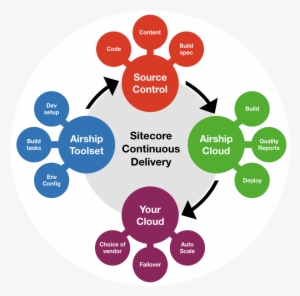 Airship Vision - Deepavali Oil Lamp Clipart