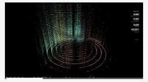 Hypergeography/ - Image Editing