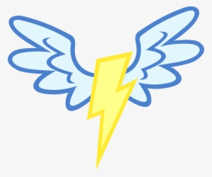 Wonderbolts