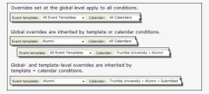 Field Inheritance Hierarchy - Hierarchy
