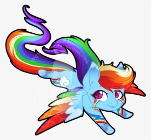 Wings Clipart Chibi - Mlp Rainbow Dash Rainbow Power